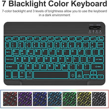 Load image into Gallery viewer, ProElite Keyboard case for Redmi Pad Pro 12.1 inch, Magnetic Detachable Wireless Bluetooth Keyboard Built-in 7-Colors Backlit, Dark Blue
