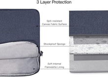 Load image into Gallery viewer, ProElite Polyster Laptop/Macbook Sleeve Case Cover for 14.1&quot; to 15.4&quot; Compatible with Laptop/MacBook up to 15.4 inch, Dark Blue
