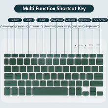 Load image into Gallery viewer, ProElite Keyboard case for Apple iPad 10th Gen 2022, with Pencil Holder, Magnetic Detachable Wireless Bluetooth Keyboard (Built-in 7-Colors Backlit), Dark Green
